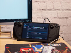 Steam Deck LCD 限时打折（图片来自 Notebookcheck）