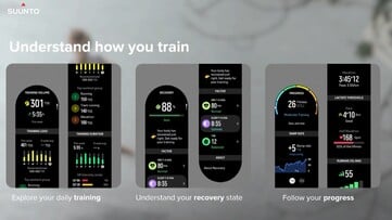 Suunto Run 有一些工具可以帮助用户更好地跑步。(图片来源：Suunto）