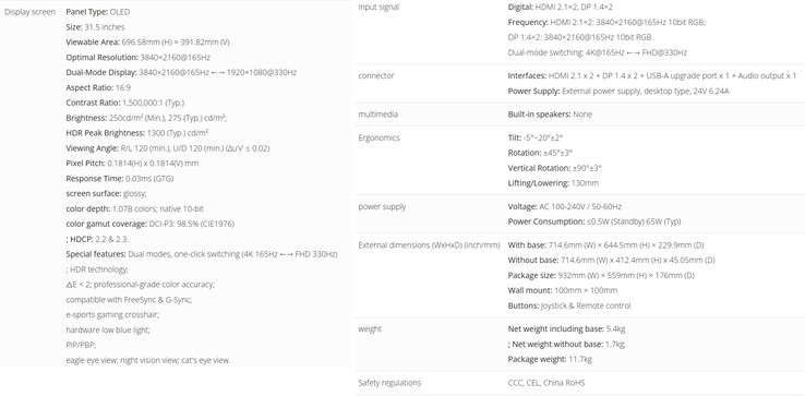 游戏显示器的规格(图片来源:ViewSonic - 机器翻译)
