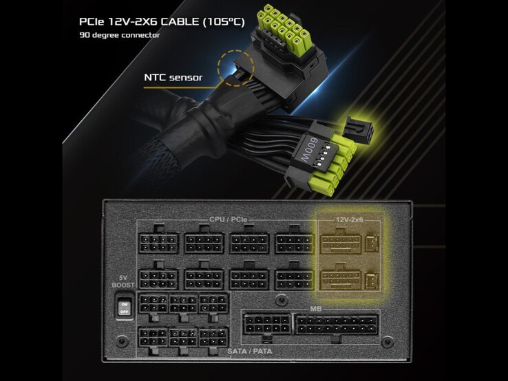 带有 NTC 传感器和绿色插针的全新 12V-2x6 线缆。(图片来源：华擎）