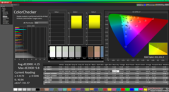校准前的 ColorChecker