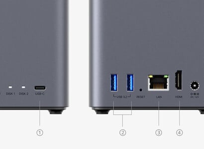 以太网端口最大速度仅为 1Gbps（图片来源：Ugreen）