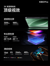 (图片来源：小米）