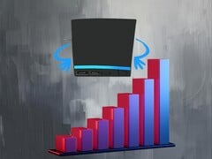 在调查数据上方看到的 Valve 蒸汽机(图片来源:Valve,有编辑)