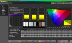 校准后的 ColorChecker