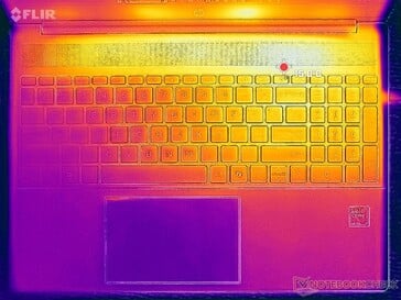 系统空闲（C 盖）