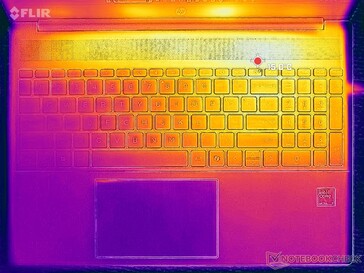 系统空闲（C 盖）