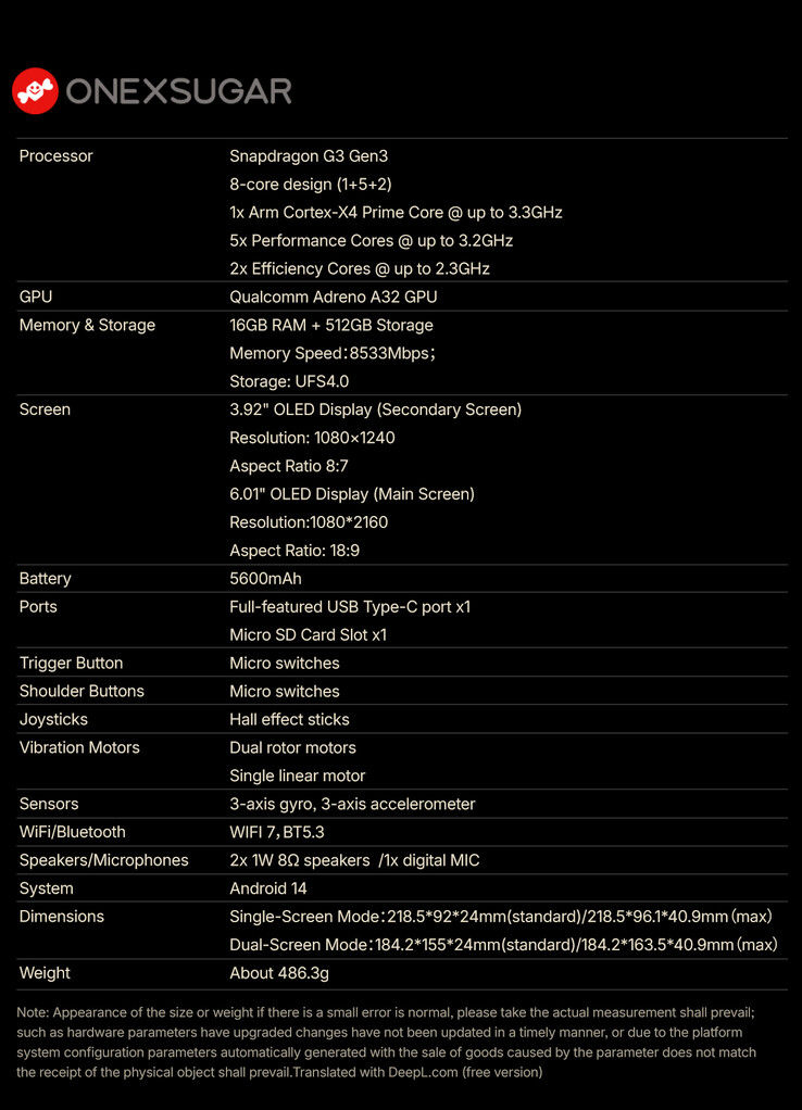 (图片来源：One-Netbook）