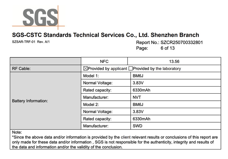 (图片来源：美国联邦通信委员会）