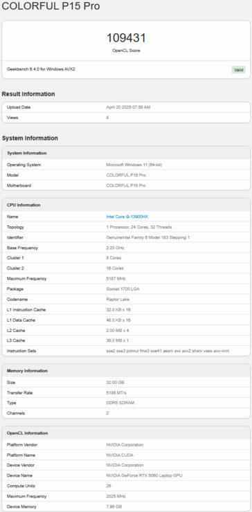 RTX 5060 笔记本电脑 Geekbench OpenCL 得分（图片来源：Geekbench）