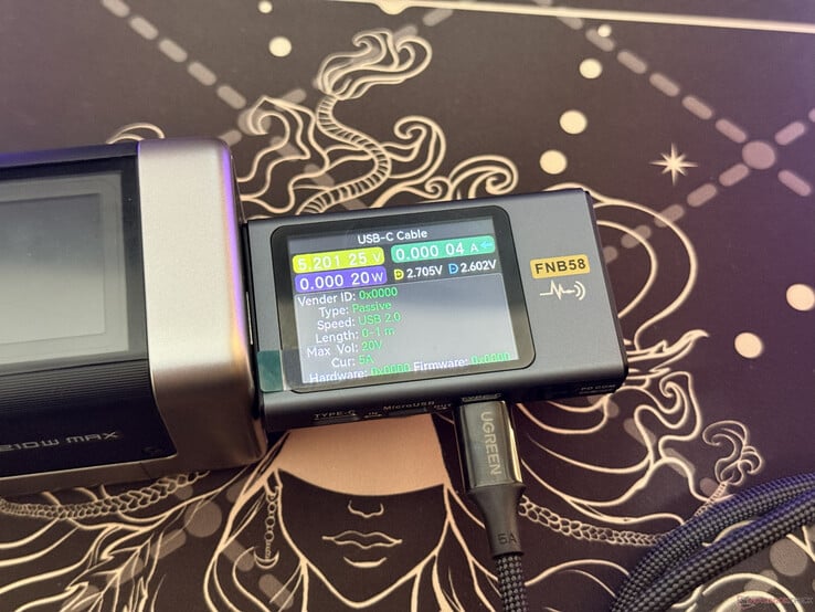 随附的 USB-C 数据线与 Nexode Air 65W 的测试结果