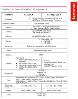 联想ThinkPad L13第四代和ThinkPad L13 Yoga第四代 - 规格。(来源：联想)