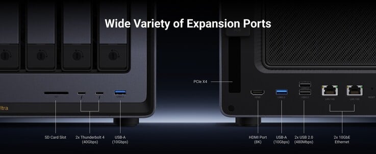 其I/O接口配置相当出色，包括双10G以太网和双Thunderbolt 4接口。 