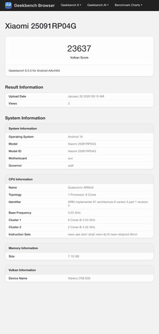 (图片来源:Geekbench)