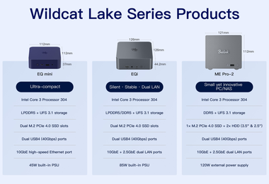 Beelink Wildcat Lake 迷你 PC 系列