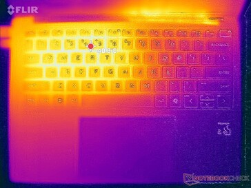 Prime95+FurMark 压力（上）