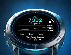 Epix 2 是 Garmin 近期推出的智能手表系列之一，可在 2023 年 9 月进行大规模更新。(图片来源：Garmin）