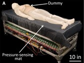 新型交变压力床垫图解（图片来源：Science.org Robotics；已裁剪）