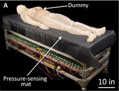 新型交变压力床垫图解（图片来源：Science.org Robotics；已裁剪）