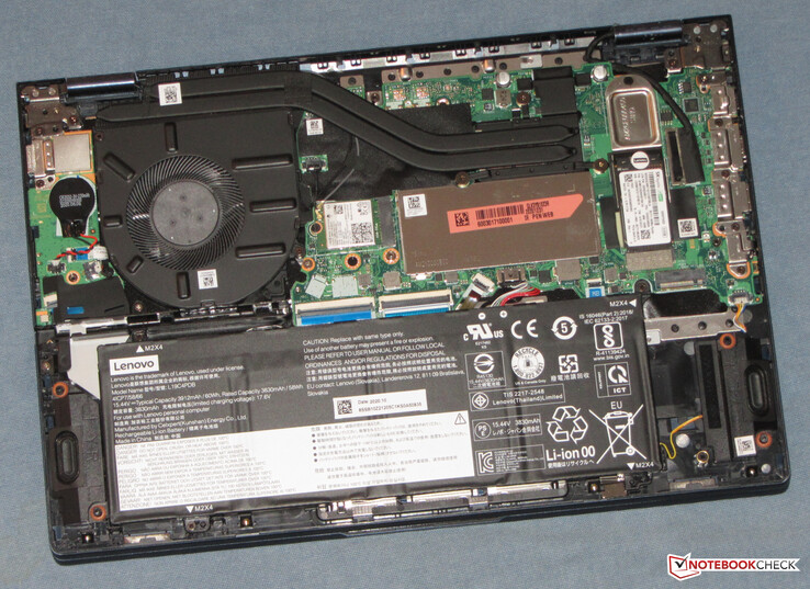 2021 ThinkBook 14s Yoga ITL对比