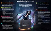 Mediatek Helio G99