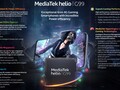 Mediatek Mediatek Helio G99 笔记本处理器