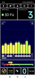 GPS 测试：室内