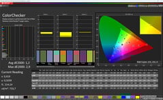 颜色（颜色：专业，色温：暖色，目标色彩空间：sRGB）