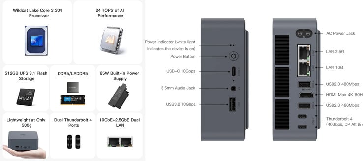 EQi Intel Wildcat Lake 迷你电脑的核心亮点及接口
