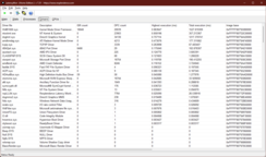 LatencyMon 驱动程序:问题出在内核驱动程序上