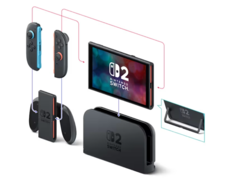 您现在可以在印度预购任天堂 Switch 2（图片来源：Mcube Games）