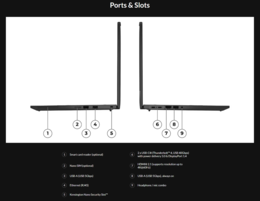 联想 ThinkPad P14s 第 6 代 AMD（图片来源：联想）