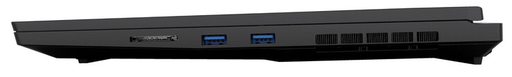 右侧存储卡读卡器（SD），2 个 USB 3.2 Gen 1 (USB-A)