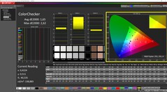 150 尼特的 ColorChecker