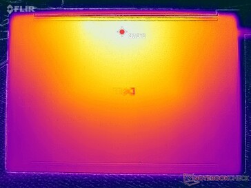 Prime95+FurMark 强调（D 封面）