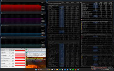 Prime95+FurMark 压力
