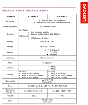 联想ThinkPad E14第五代和ThinkPad E16第一代 - 规格。(来源：联想)