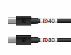 80Gbps的带宽（图片来源：Ars Technica）。