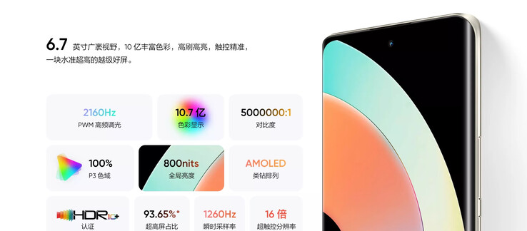 Realme声称，通过其新的Pro Plus变体的显示屏，为10系列带来了旗舰级的体验。(来源：Realme)