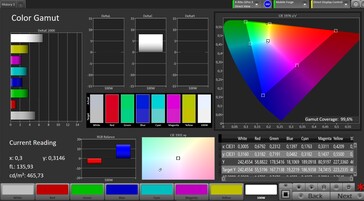 色彩空间（目标色彩空间：P3，配置文件：饱和）。