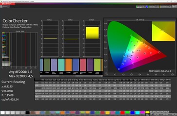 色彩准确度（目标色彩空间：sRGB，配置文件：标准，正常）。