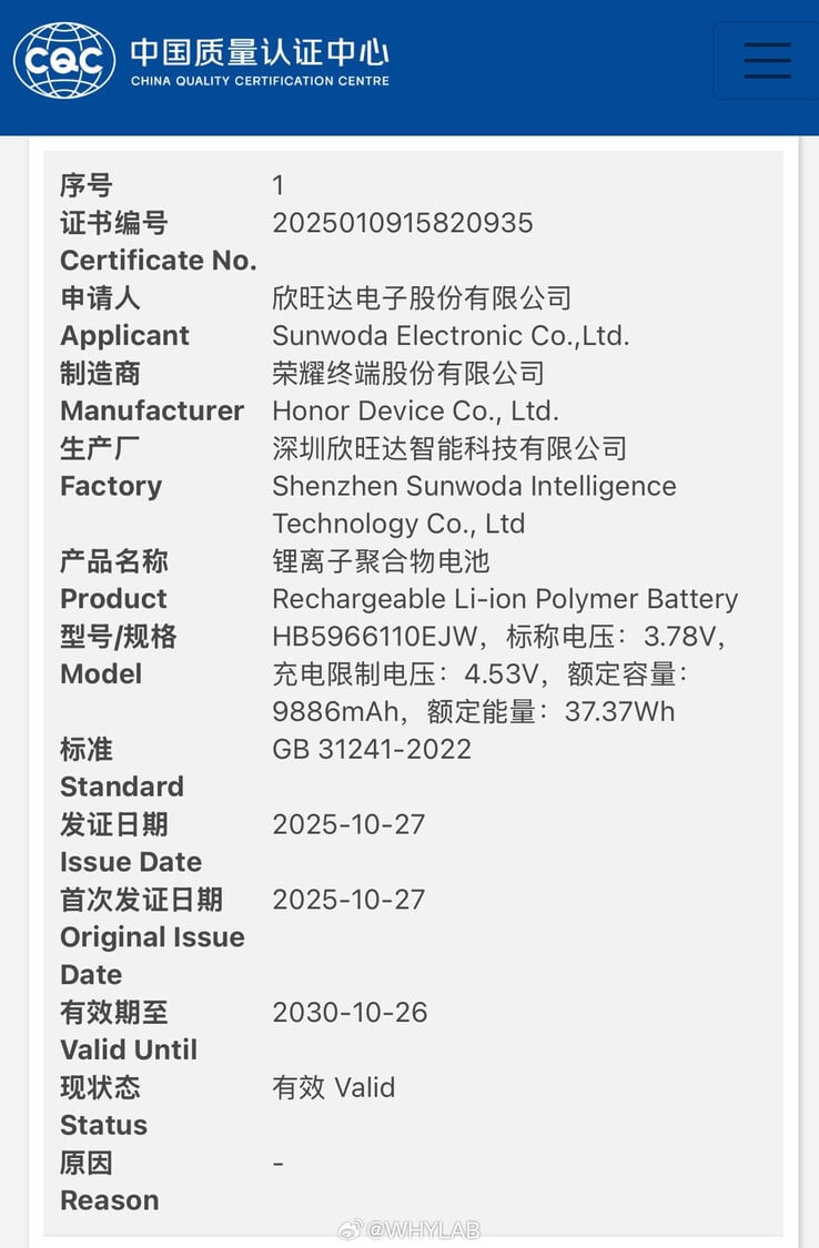 (图片来源:CQC via WhyLab)