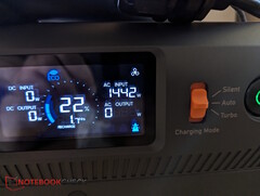 自动模式：1,442 W