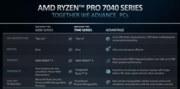 Ryzen Pro 7040系列与Ryzen Pro 6000（图片来自AMD）