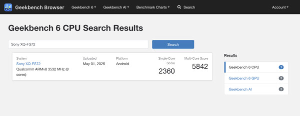 (图片来源：Geekbench）