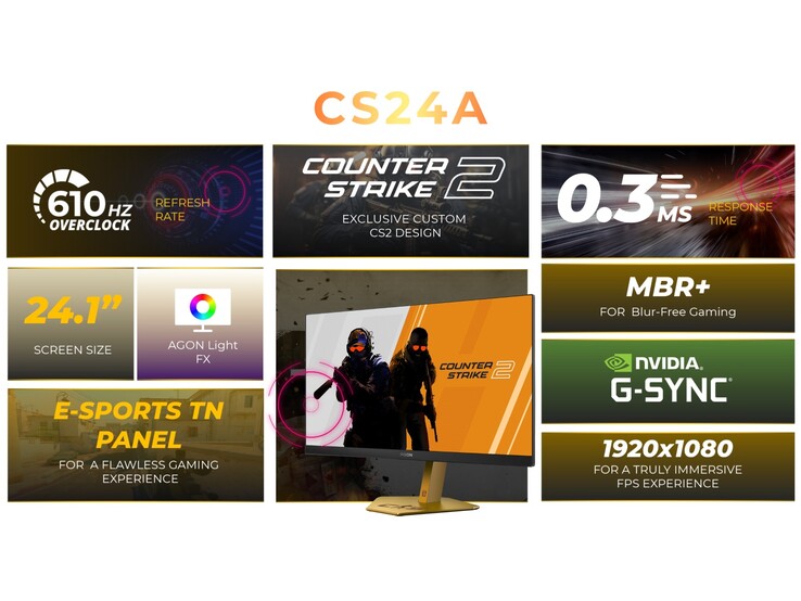 AOC Agon Pro CS24A 规格。(图片来源：AOC）