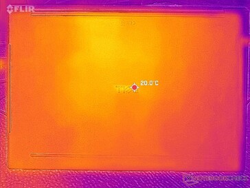 系统空闲（D 盖）