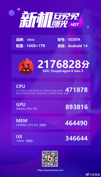 vivo X Fold3 安兔兔跑分（图片来自微博）