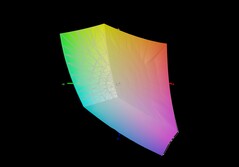 XMG Core 16 VE M25 与 sRGB 对比