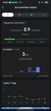 Amazfit Active2 睡眠